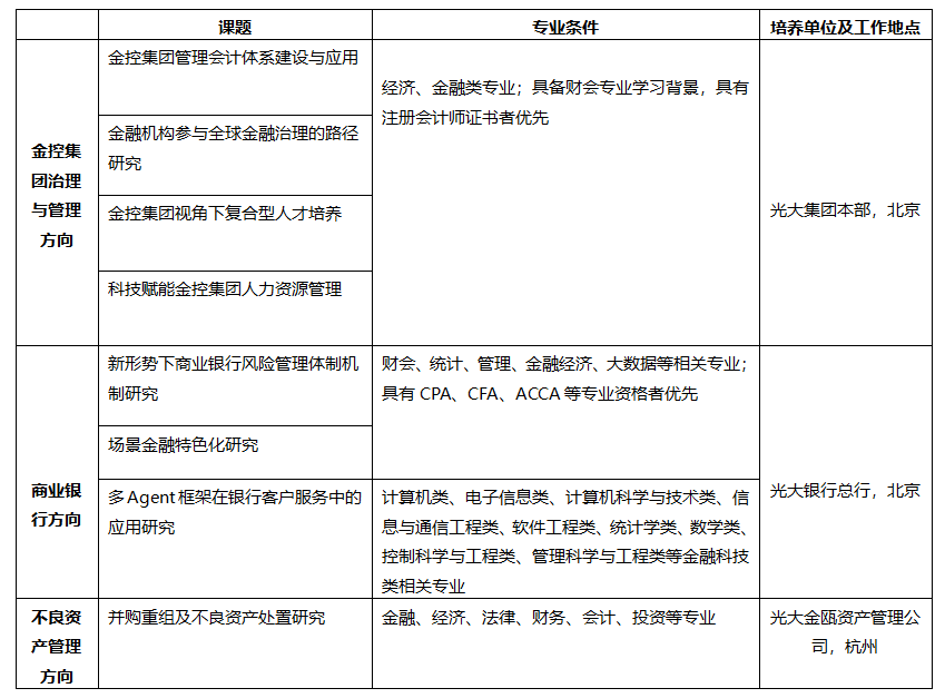 招聘信息5_20251217165238A016 TOPAY钱包官网-不凡成就非凡,相信品牌的力量