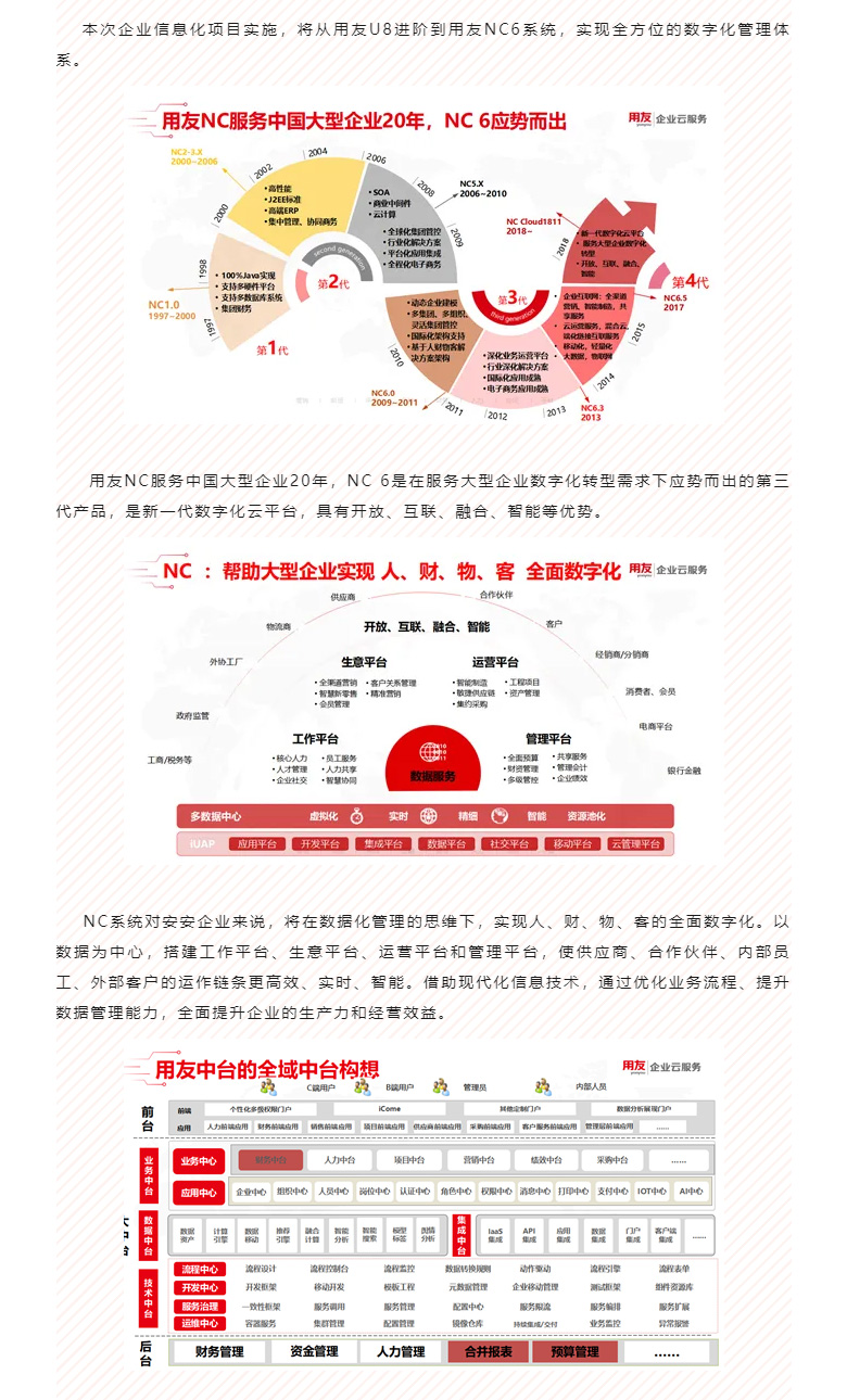 开启智能时代，，，数字化转型迈向新的里程碑_03.jpg